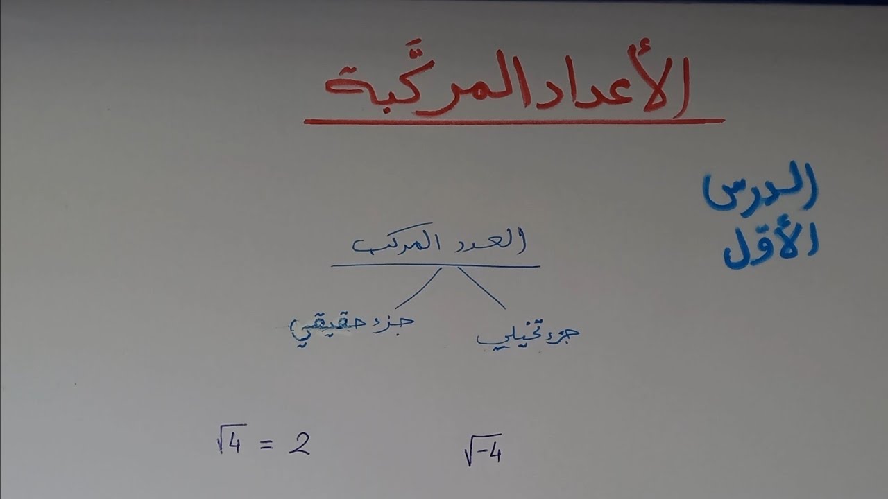 الأعداد المركبة ج(1)رياضيات توجيهي أكاديمي الصف(12)2008
