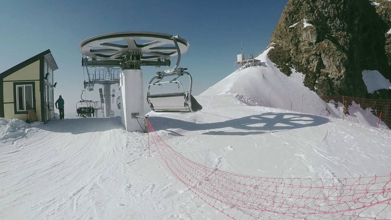 Sochi jetbro 2016