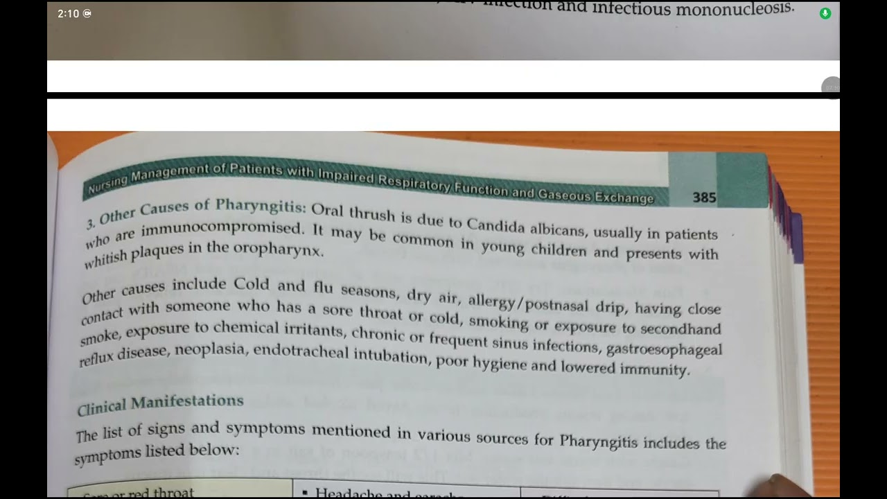 Sub: MSN Topic :- Management of upper respiratory airway-2