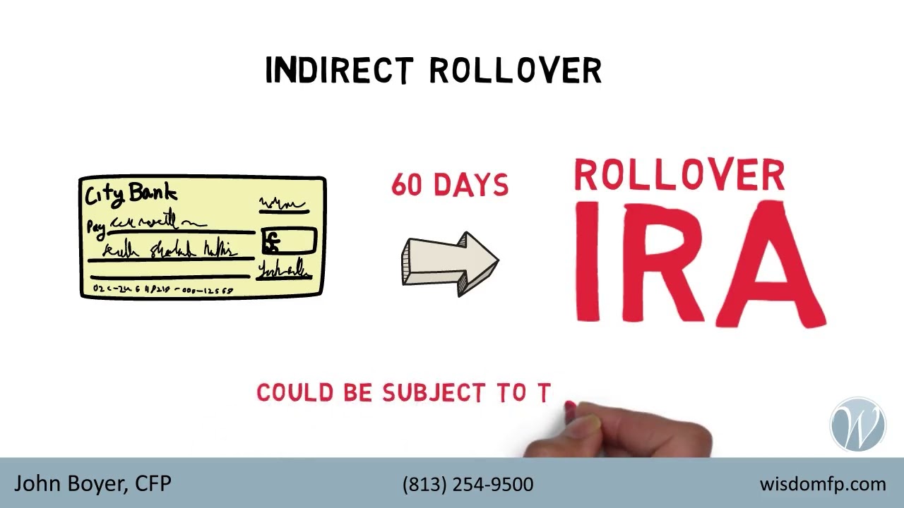 How to Avoid an IRA Rollover Mistake