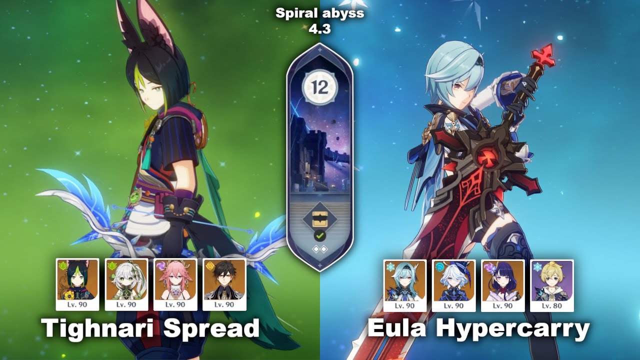 C0 tighnari Spread & C0 Eula hypercarry - NEW Spiral abyss 4.3 Floor 12 - Genshin impact
