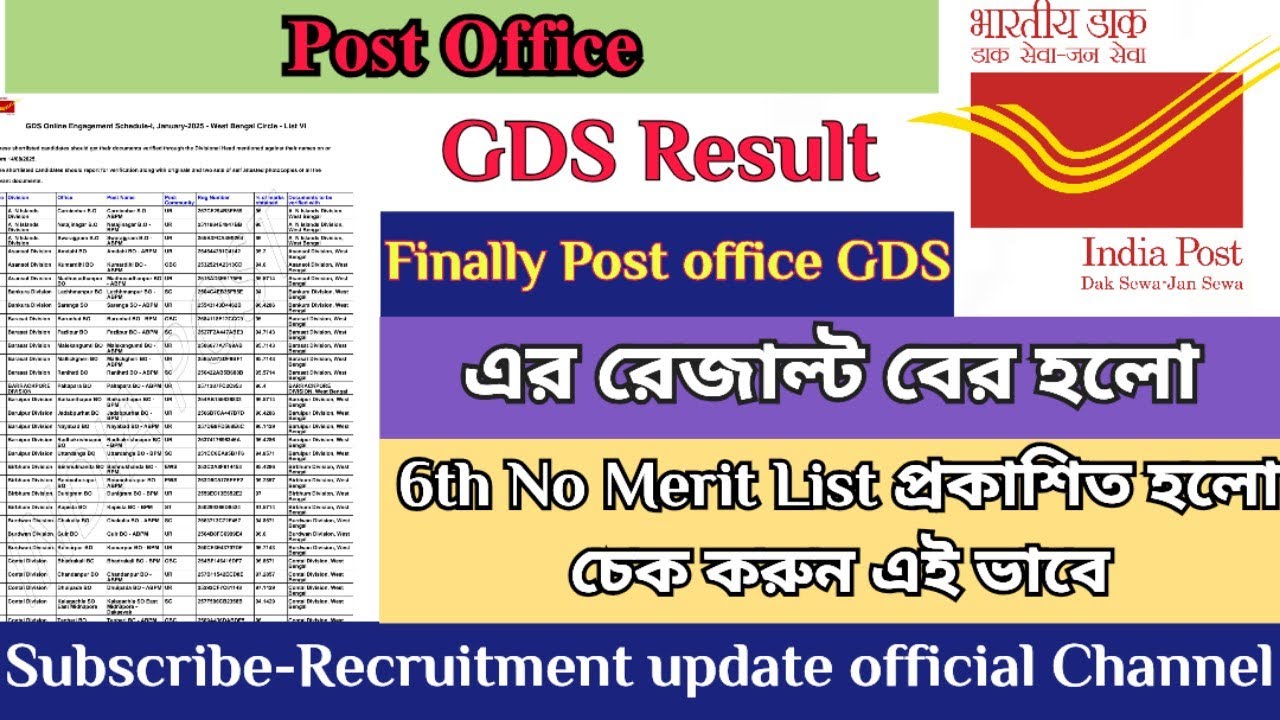 Post office GDS 6th Merit list out রেজাল্ট বের হলো চেক করুন এই ভাবে