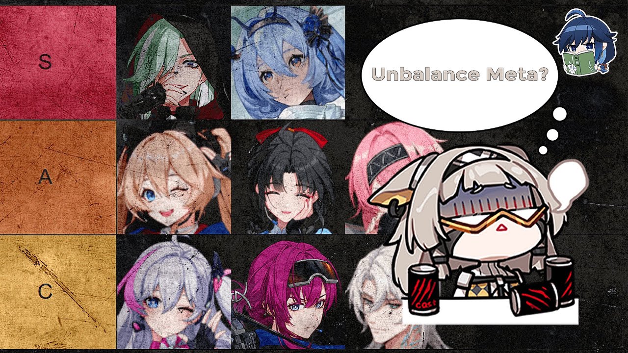ALL Strinova Superstring Agent Tier List