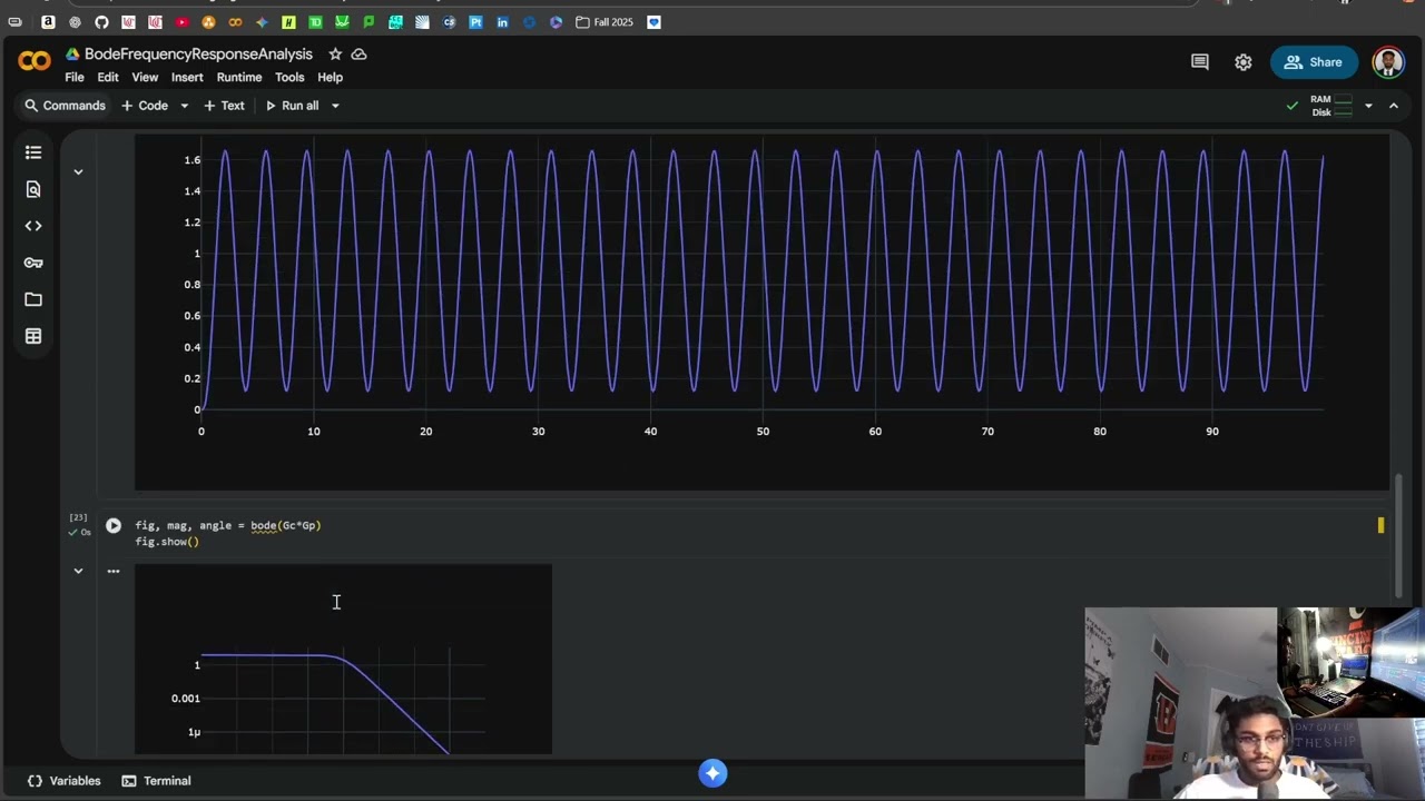 Ziegler-Nichols Method for a PI Controller