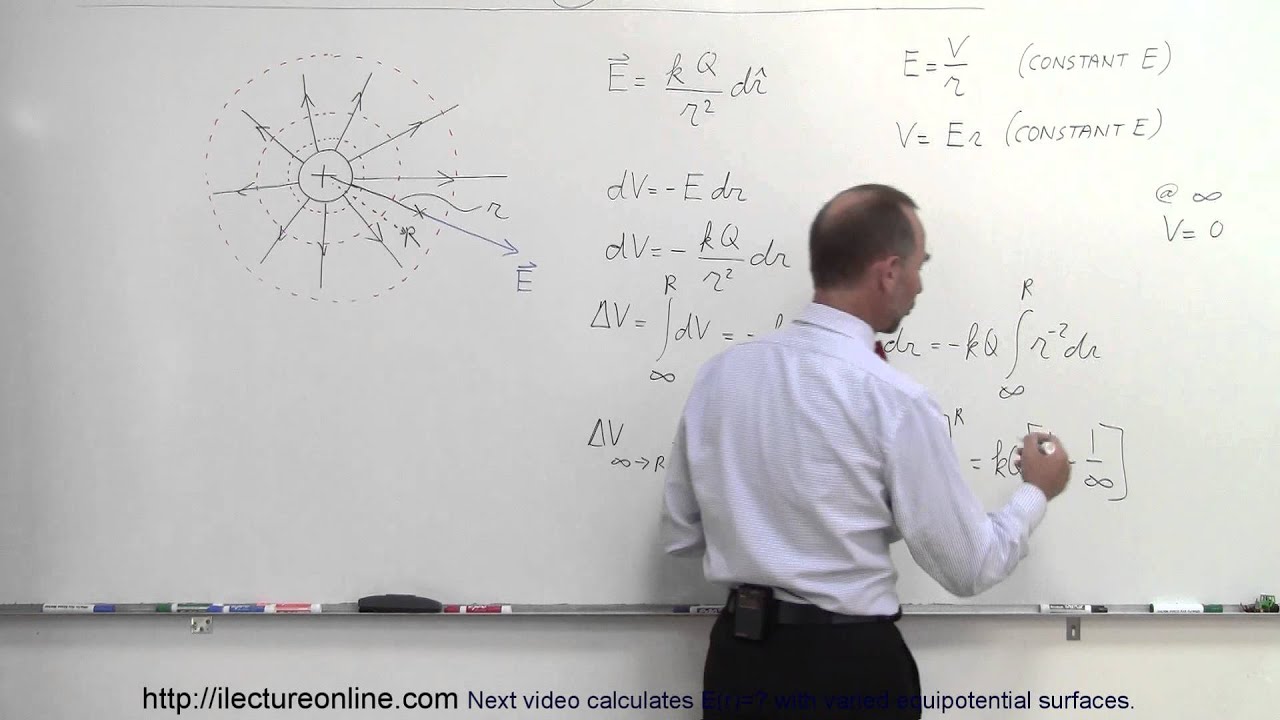 Physics 38   Electrical Potential (20 of 22) Equipotential Surfaces in a Varied E-Field