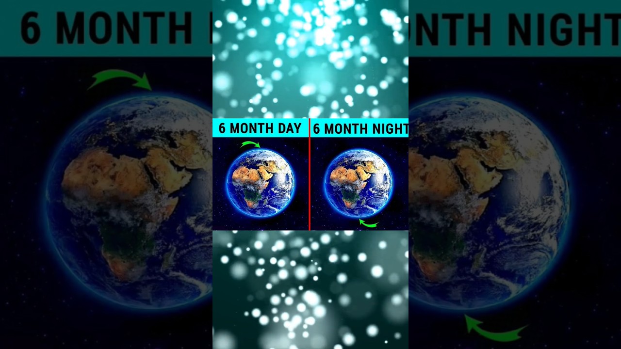 🤯6 महीने का दिन🌅 और रात 🌌। 