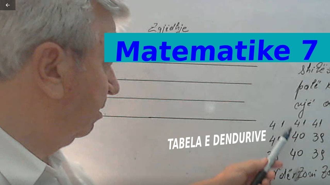 matematike 7/ Tabela e dendurive