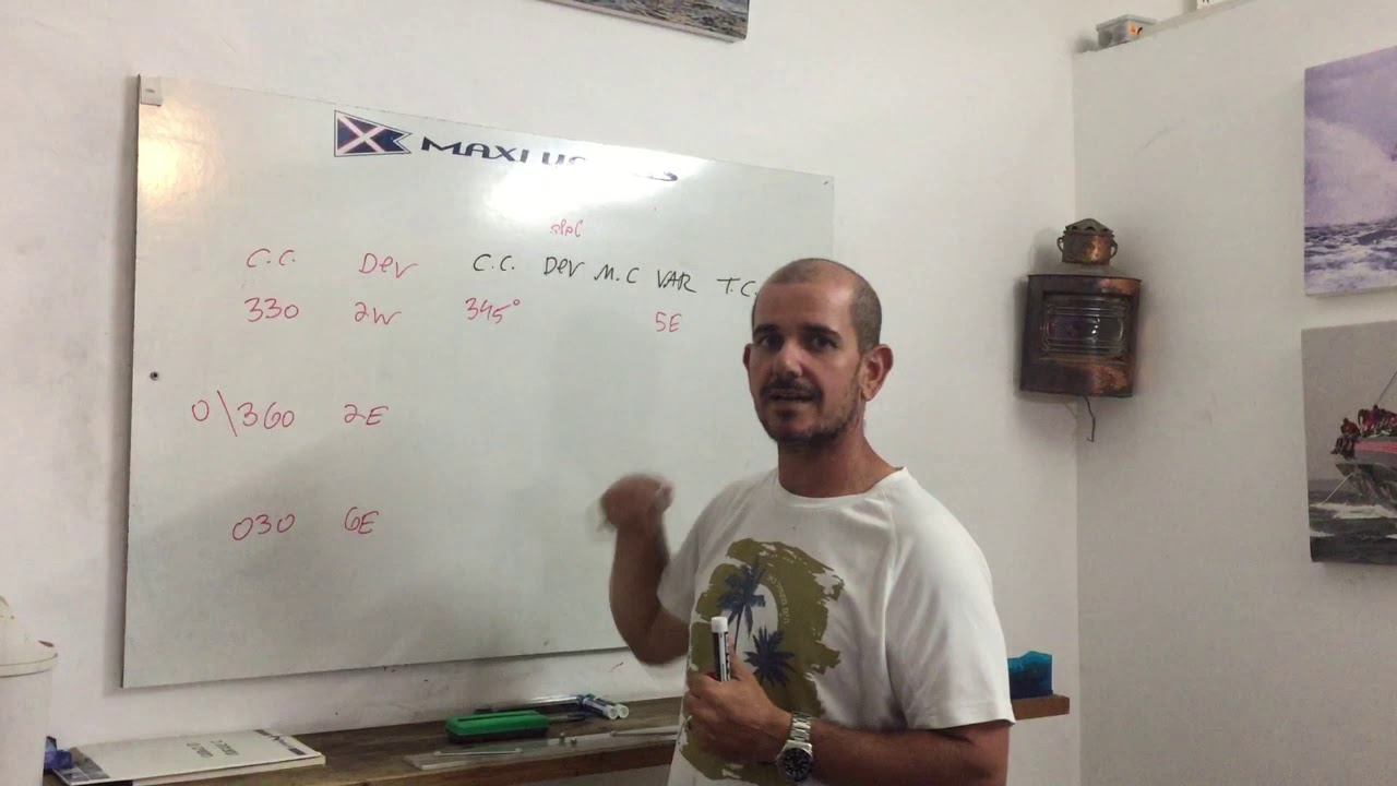 ניווט חופי - חישוב שגיאת מצפן