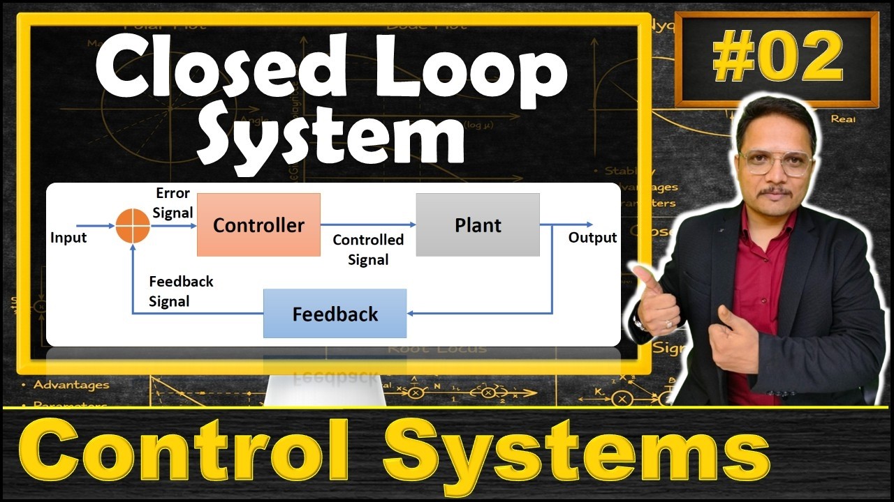 Closed Loop System Explained: Block Diagram, Applications, Pros, and Cons