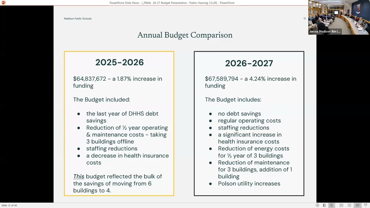 3-6-26 Budget Public Hearing, Town of Madison, Connecticut