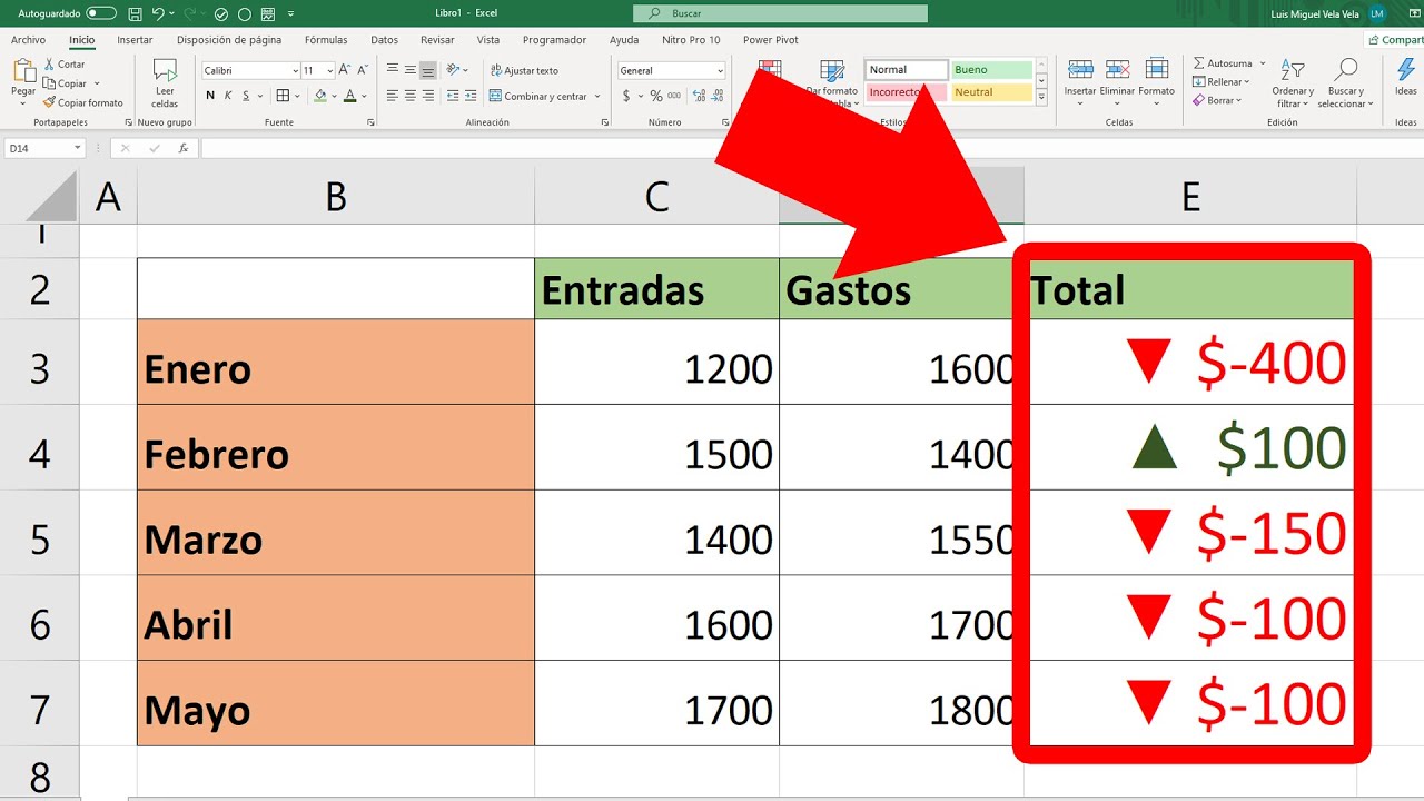 Como poner de color rojo a los números negativos en Excel