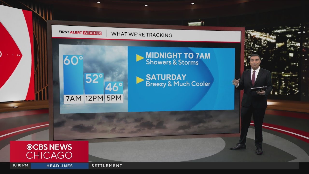 Chicago weather: Another round of showers and storms overnight