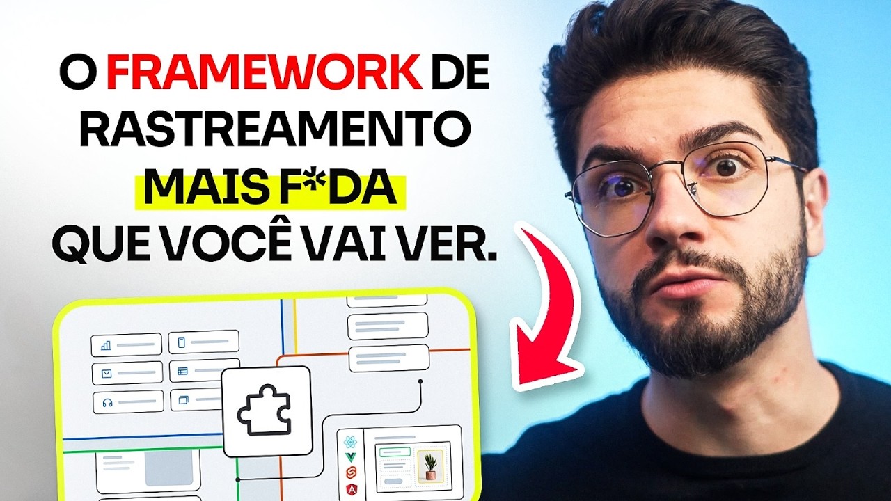REVELEI Minha ESTRUTURA COMPLETA de Rastreamento de Leads e Vendas