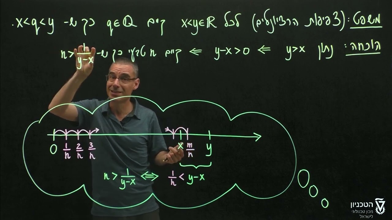 הוכחת צפיפות הרציונלים
