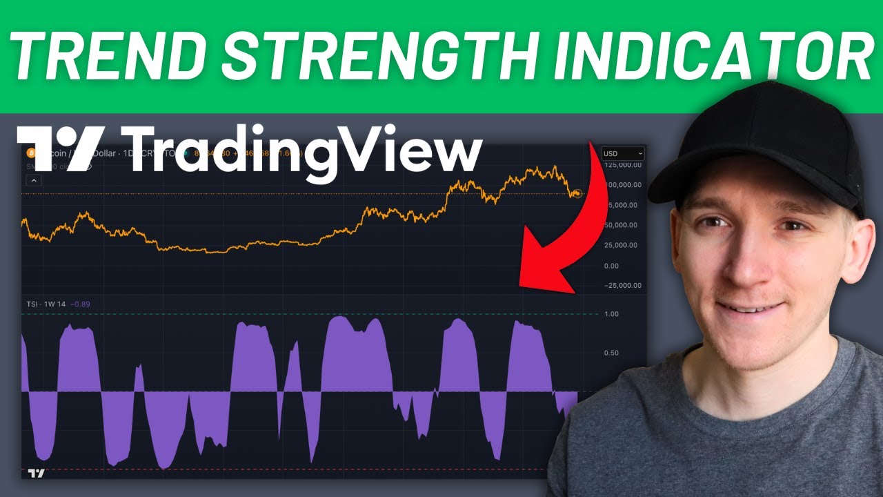 Учебное пособие по индикатору силы тренда TradingView (и торговые советы)