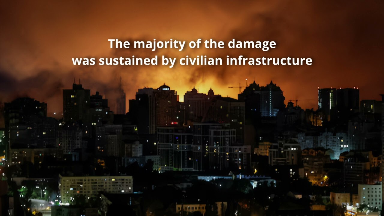 Sounds of drones attack on Ukraine's Kyiv (June 10)