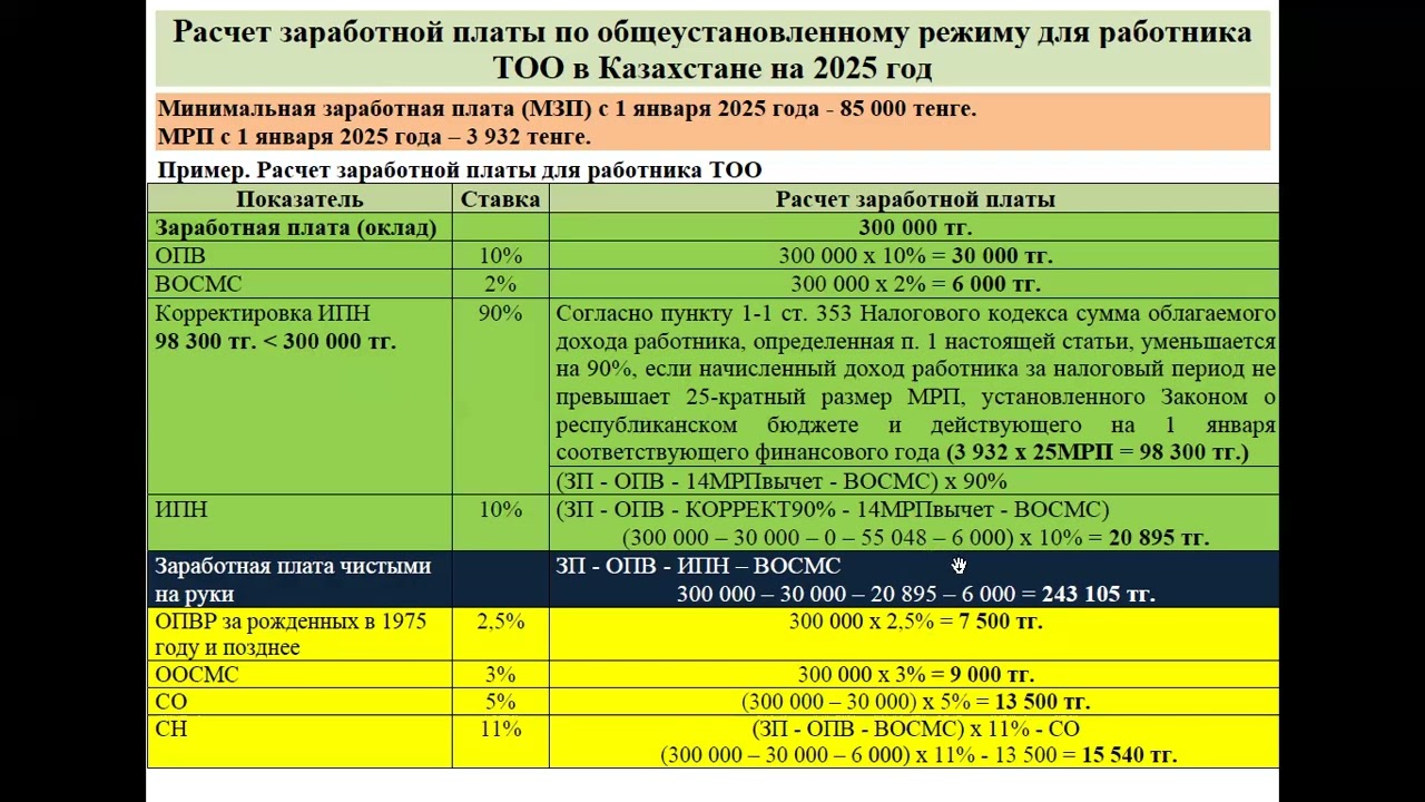 Расчет заработной платы по общеустановленному режиму для работника ТОО в Казахстане на 2025 год