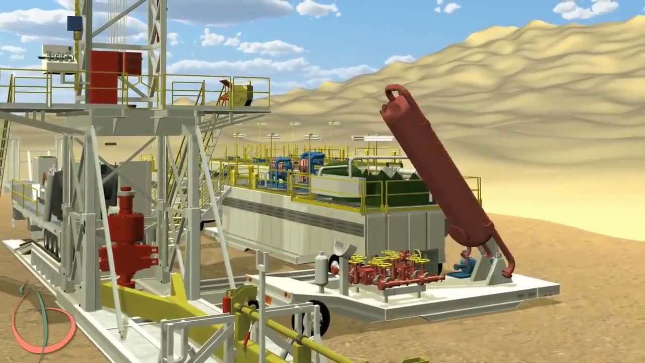 Drilling Manual | Rig Move Procedures