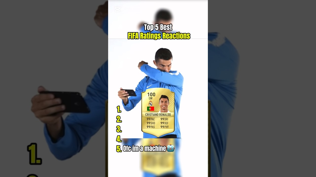 Top 5 Best FIFA Ratings Reactions #football #fifa #ronaldo #rating #fc26 #top