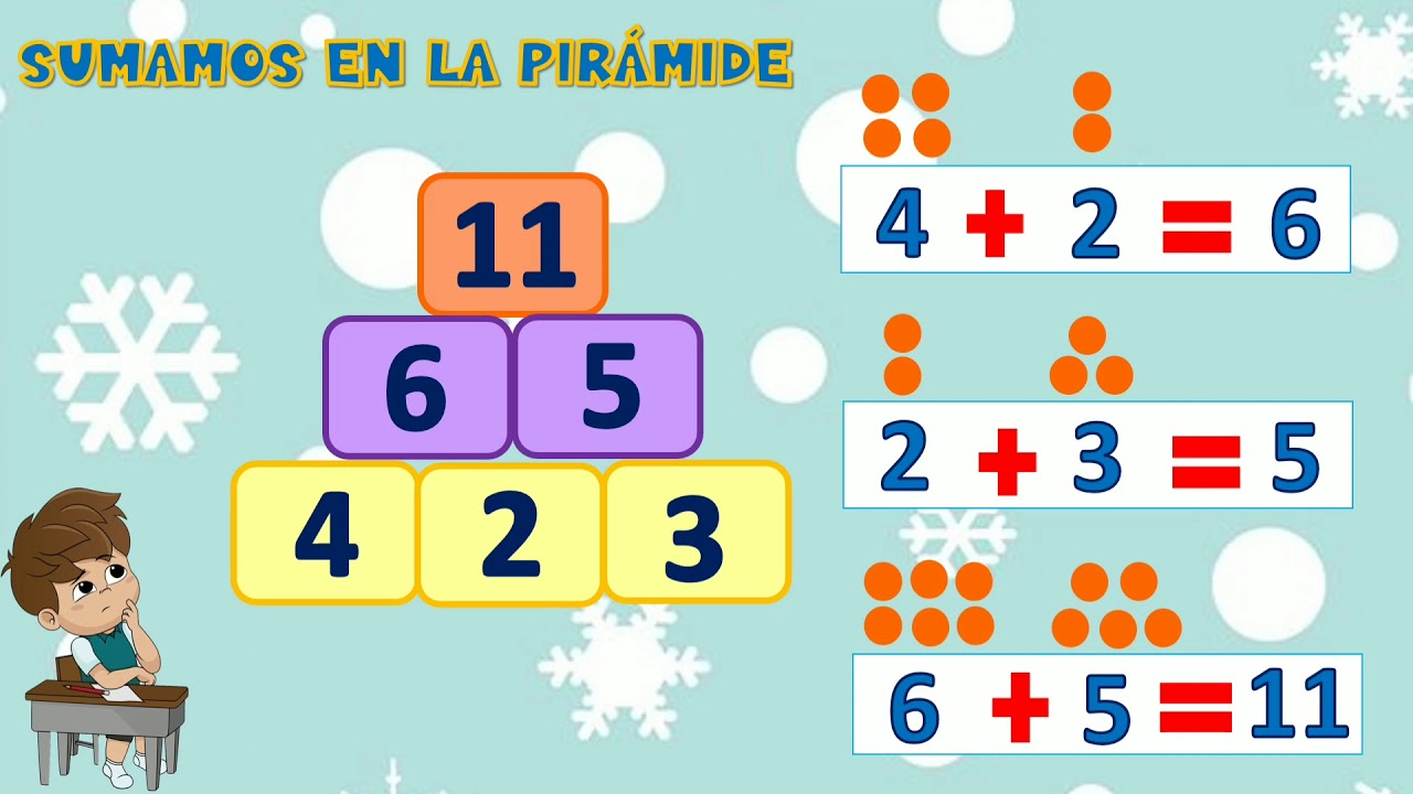 Piramides numéricas para niños
