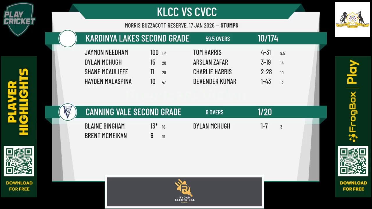 Kardinya Lakes Second Grade v Canning Vale Second Grade