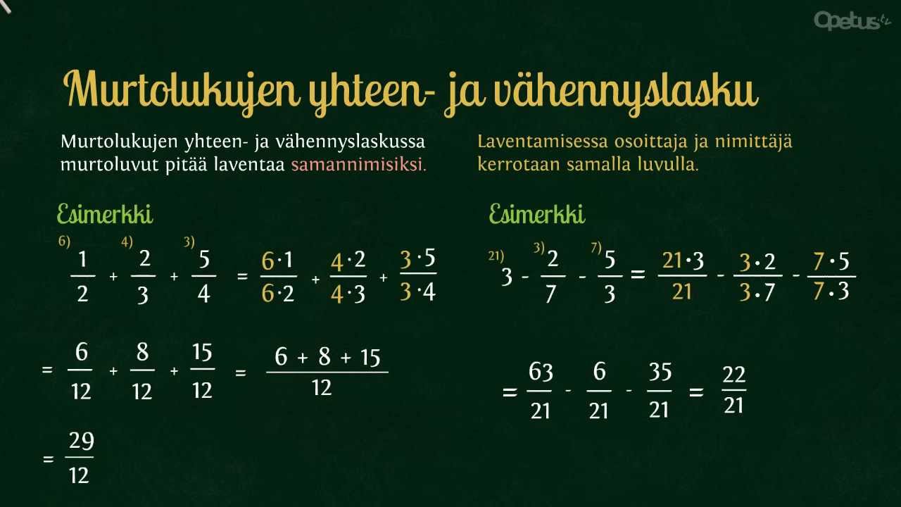 MAB1: Murtoluvut sekä murtolukujen yhteen- ja vähennyslasku