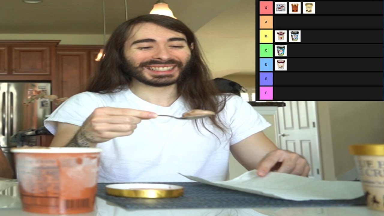Ice Cream Tier List