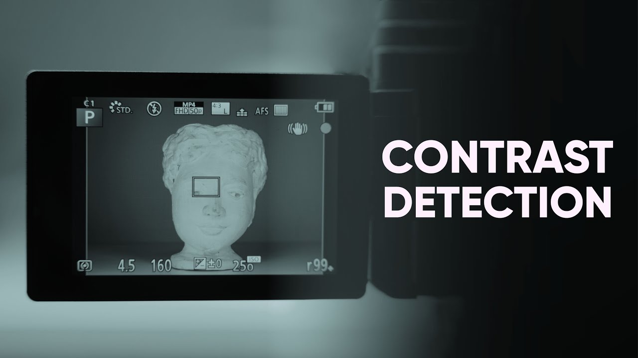 The Way Contrast Detection Autofocus Works