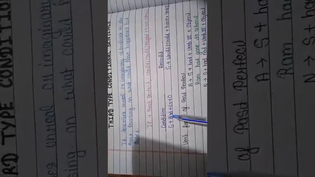 Part 3 conditional sentences class 12 dear sir english grammar sir 