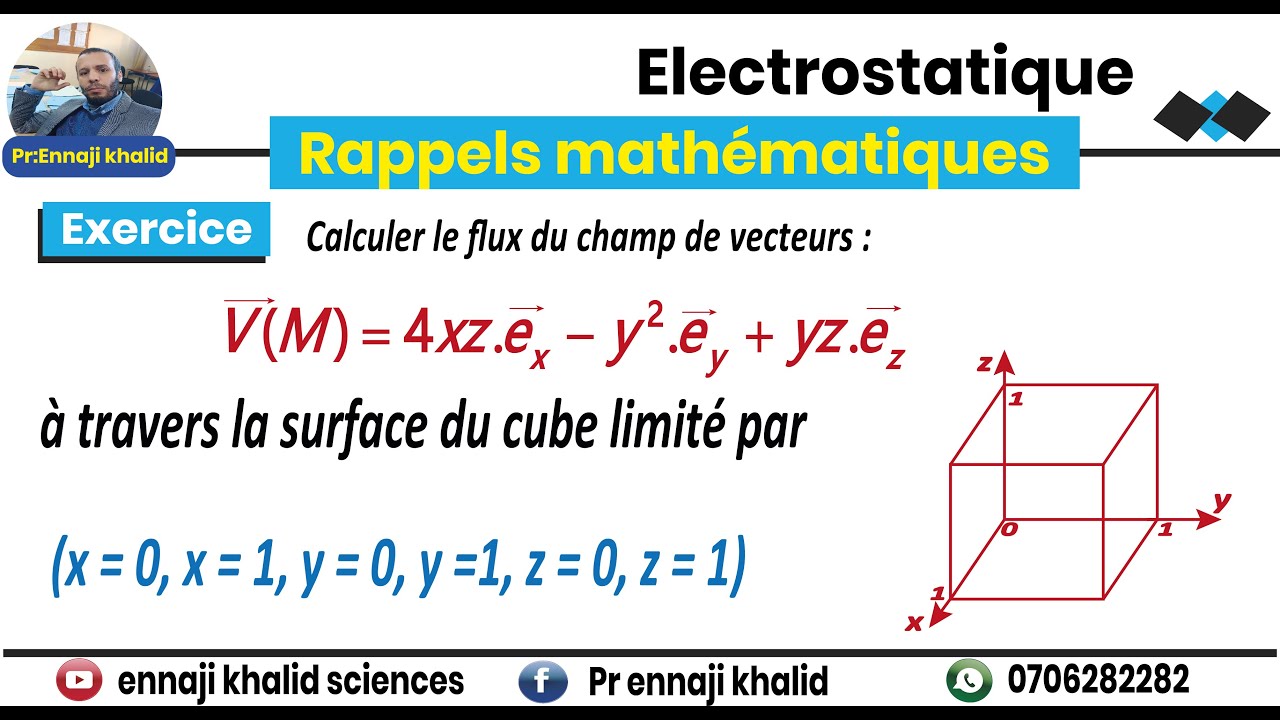Flux du champ de vecteurs à travers les faces d'un cube