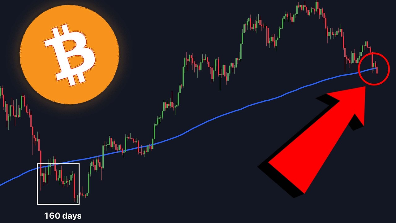 THIS IS DANGEROUS FOR BITCOIN...
