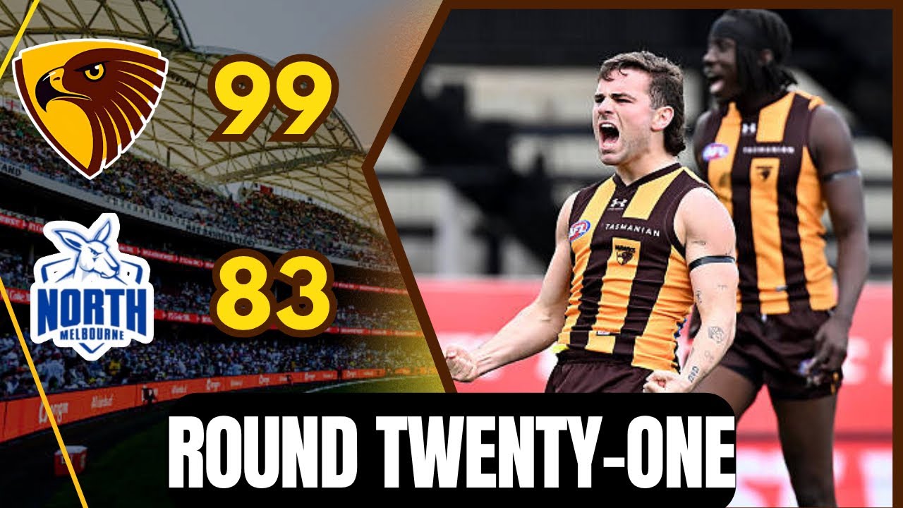 Hawks Do (Just) Enough To Roll Past Roos! | AFL Round 21, 2026 Review 