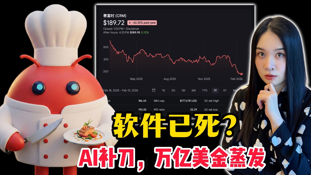 万亿美金蒸发！AI 不再是工具，而是“大厨”：Salesforce 的噩梦