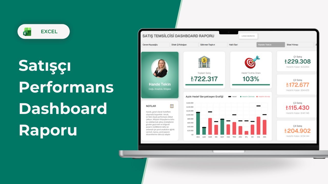 Satış Temsilcisi Performans Dashboard Raporu | Hedef Takibi, Dinamik Ekran | EXCEL 751