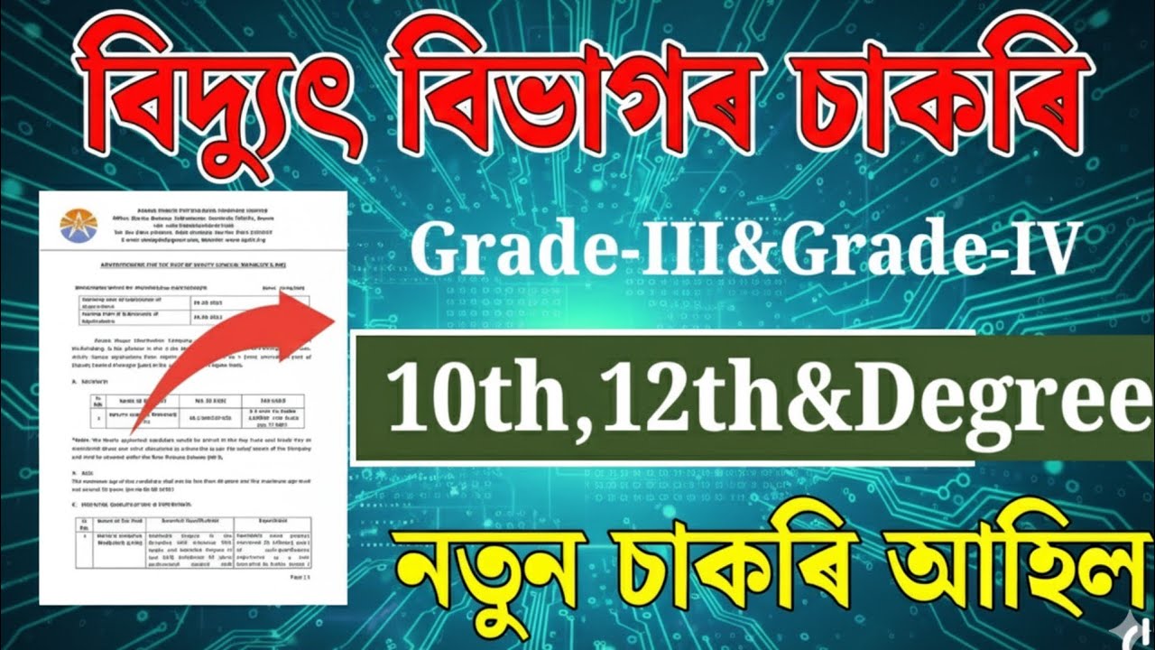 বিদ্যুৎ বিভাগৰ চাকৰি 2025-2026 | Jobs in Assam | Assam jobs 2025 | Assam jobs vacancy 2025 |