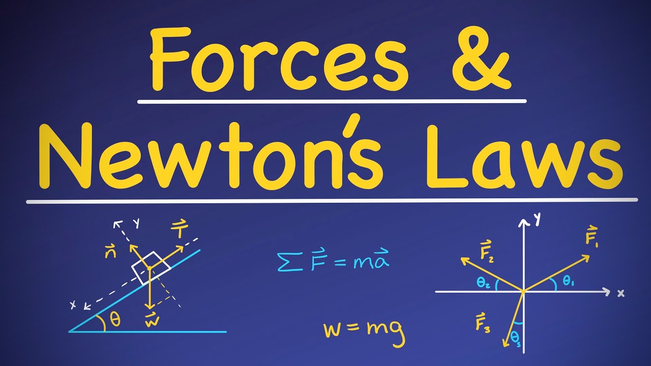 Forces and Newton's Laws of Motion [Overview]