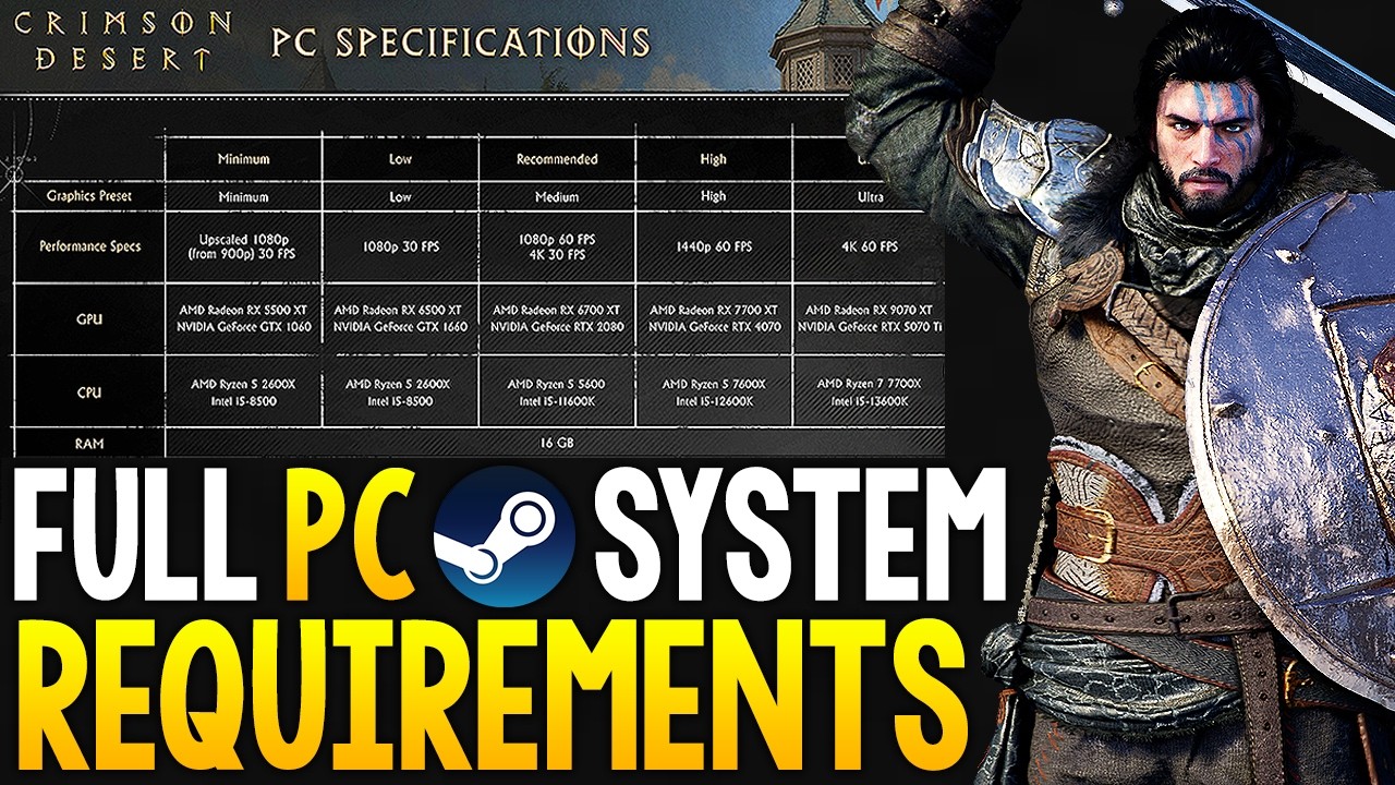 Crimson Desert FULL PC System Requirements Revealed - 5 Tiers, PC Specs Updates and Analysis