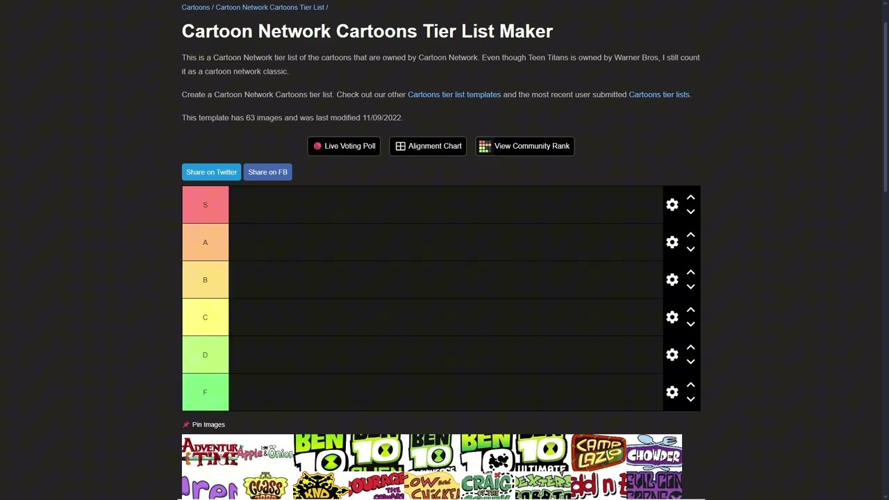 we rated cartoons