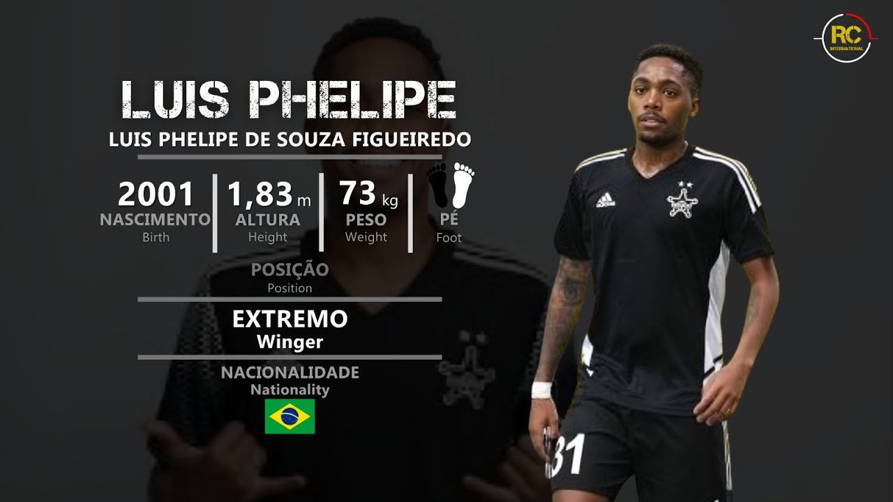 Luis Phelipe - Extremo (Winger) - 2025