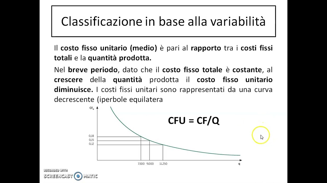 Classificazione dei costi: diretti e indiretti, fissi e variabili @economiaaziendalepervoi