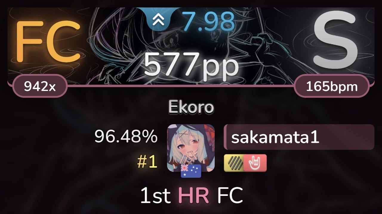 [8.0⭐] sakamata1 | Down - Ekoro [DeviousPanda's Extravaganza] +HDHR 96.48% (#1 577pp FC)- osu!
