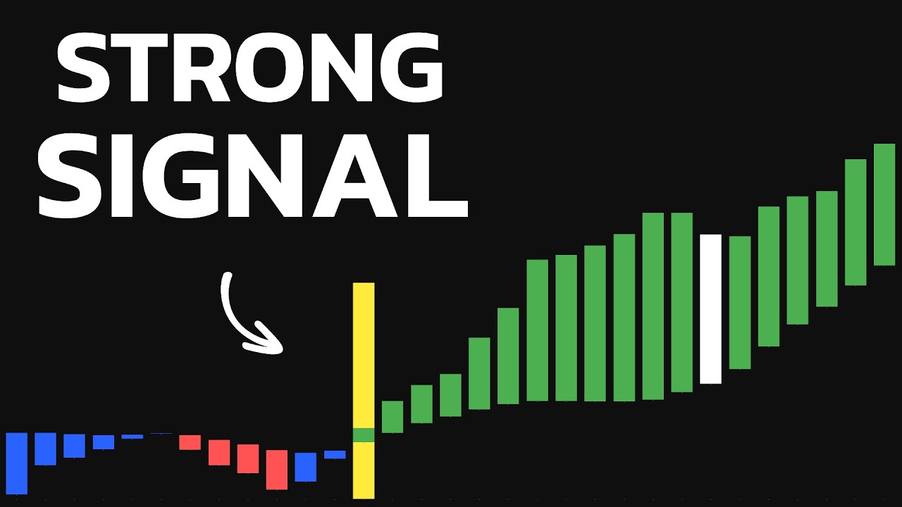 With Signals of THIS Indicator, It's IMPOSSIBLE to Lose!