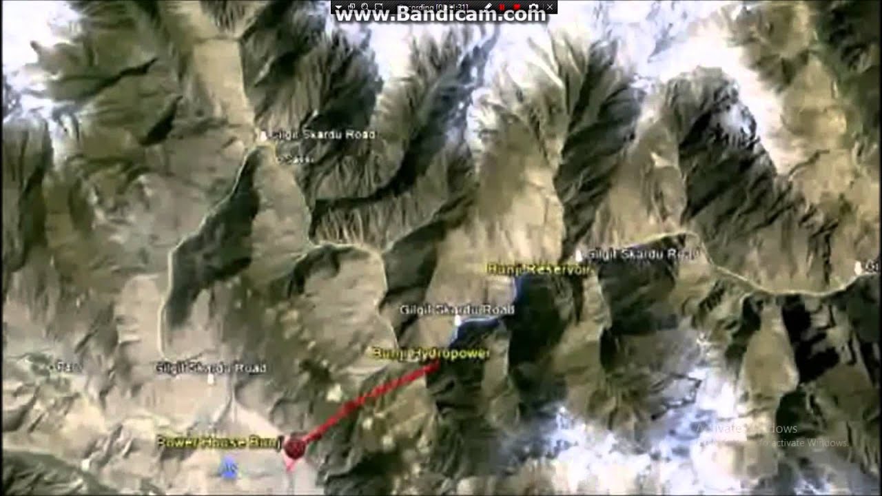 Hydropower Potential on River Indus