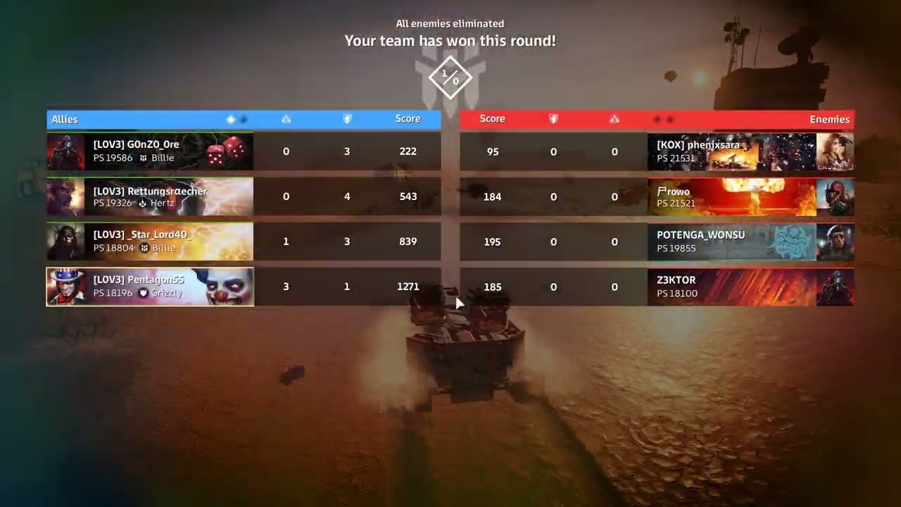 Crossout CW L0V3 vs KOX
