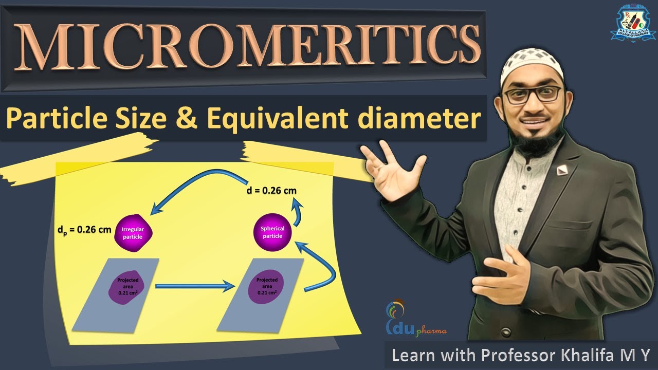 Particle size and Equivalent diameter | Micromeritics | Physical Pharmaceutics | Pharmacy