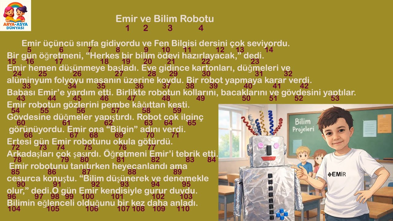 1, 2 ve 3. Sınıf Süreli Okuma-Hızlı Okuma -1 dk Okuma - Emir ve Bilim Robotu