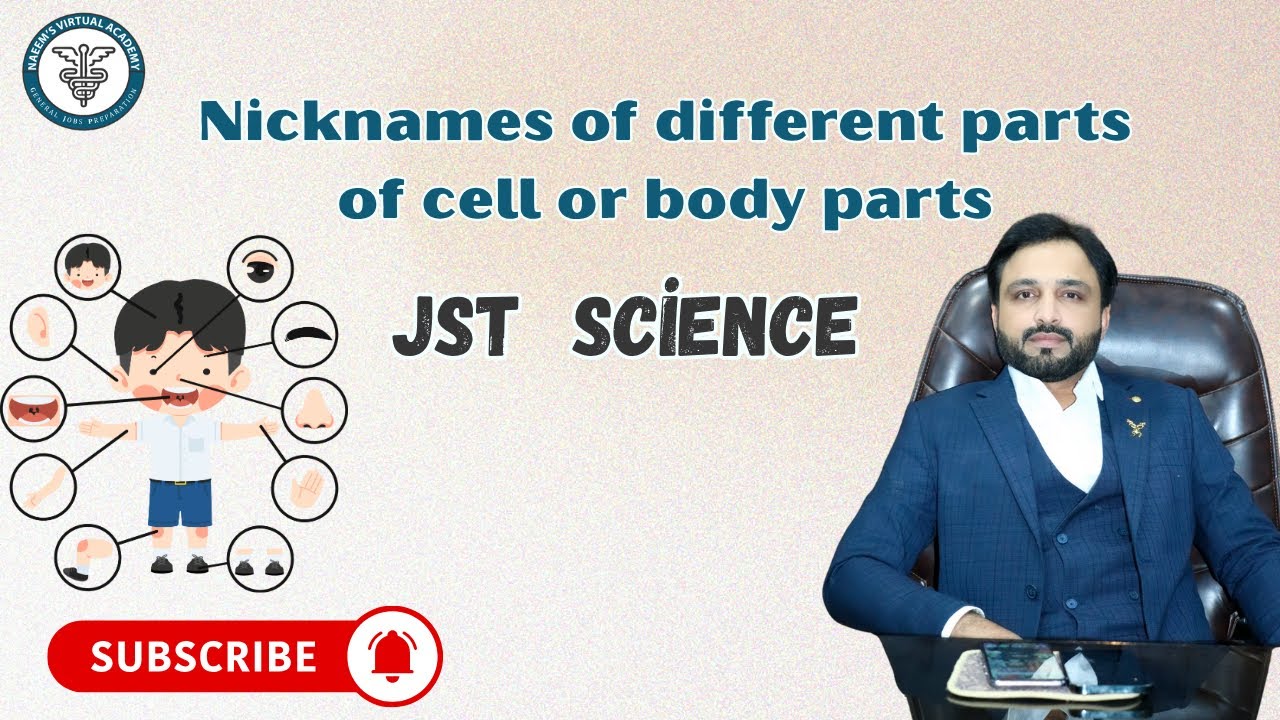 Nicknames of different parts of cell or body parts #jst  #science