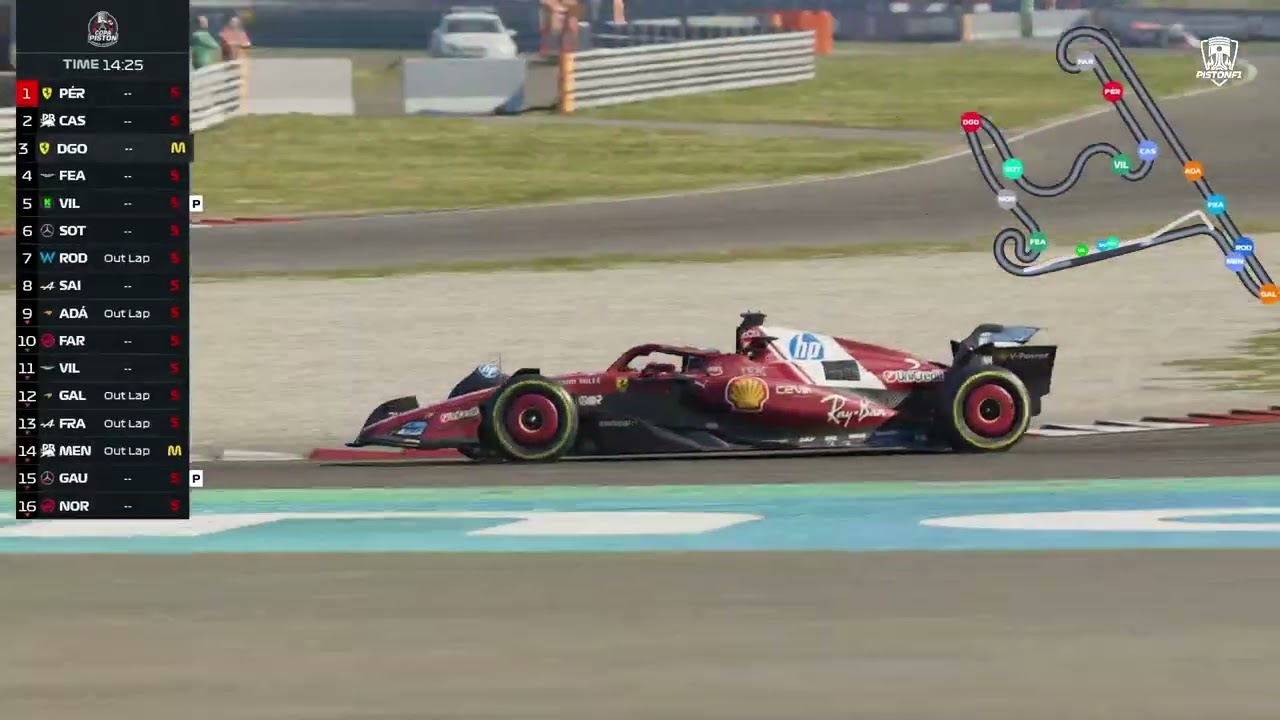 Copa Pistón - R15 - GP de China