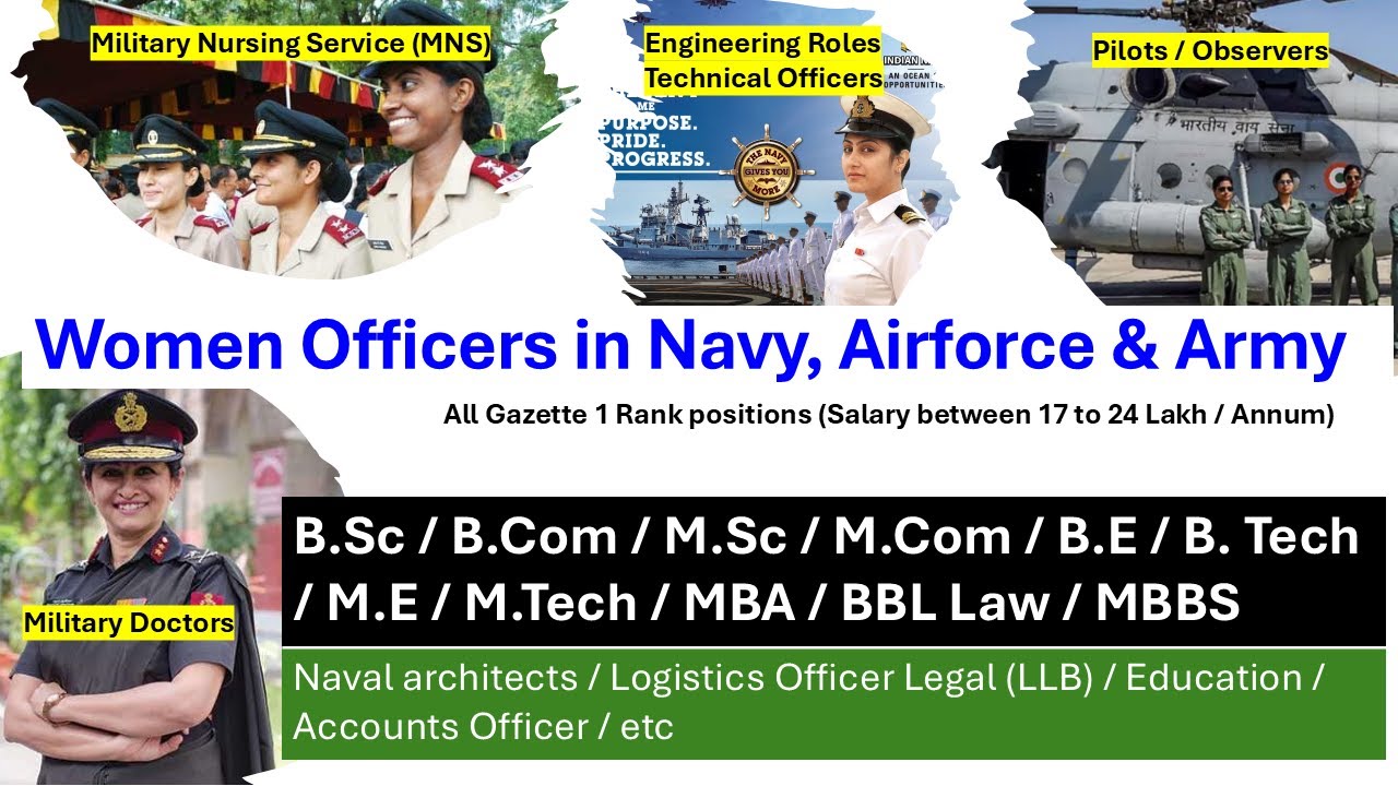 👉 Women in Defence Tamil: NDA, CDS, AFCAT, MNS | Roles, Exams & Benefits Explained
