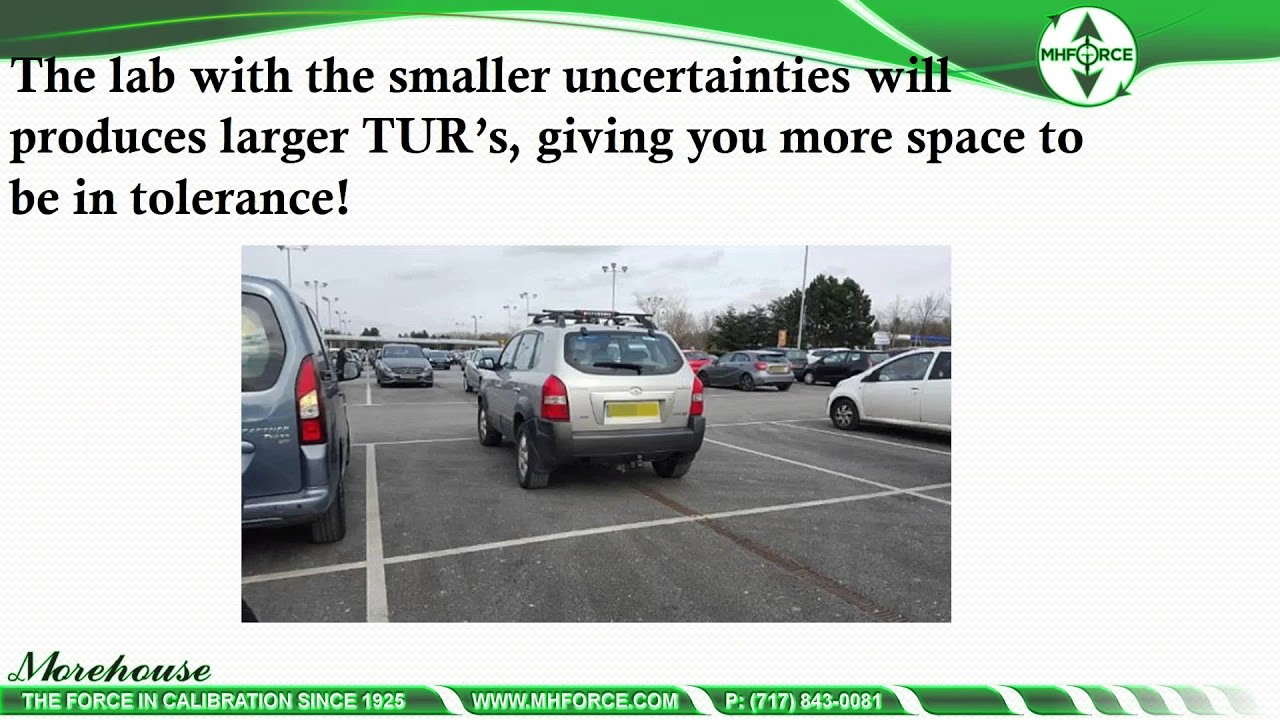 Force Measurement Uncertainty
